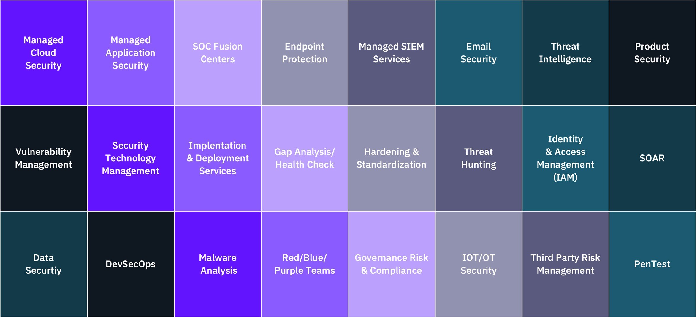 UVC-Dedicated-Defense_programs